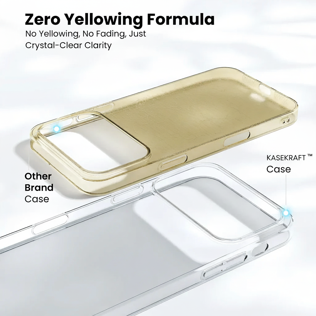 Anti-Yellow Clear Case - 2 Years warranty (Iphone 17 Pro Max)
