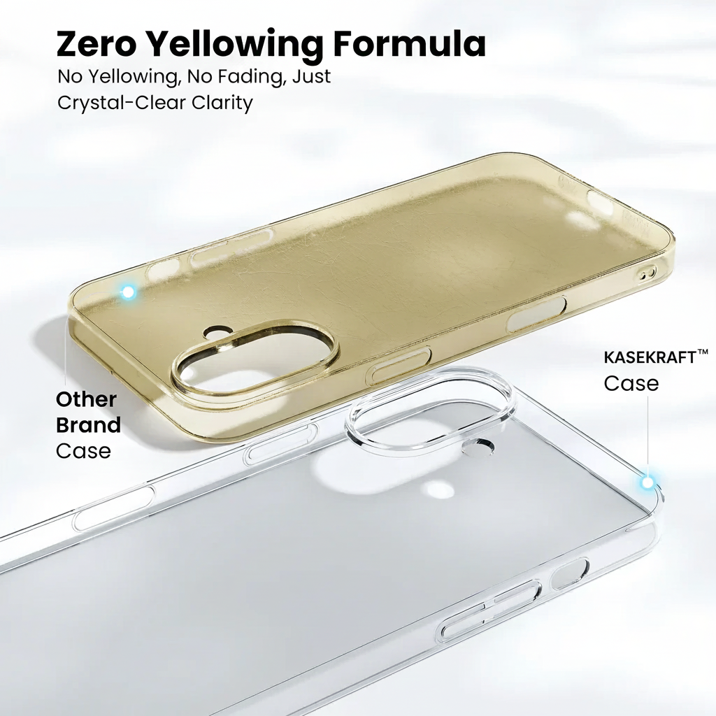 Anti-Yellow Clear Case - 2 Years warranty (Iphone 17)