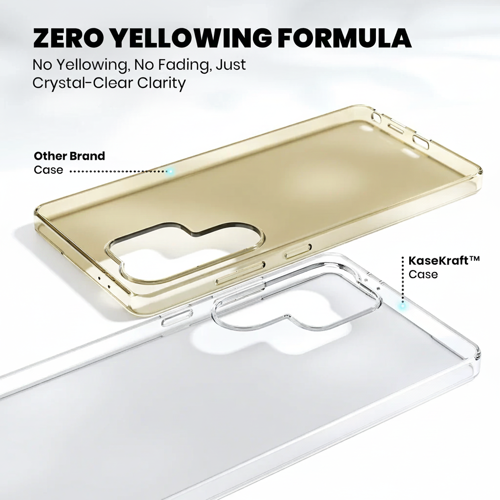 Anti-Yellow Clear Case - 2 Years warranty (Samsung s24 Ultra)
