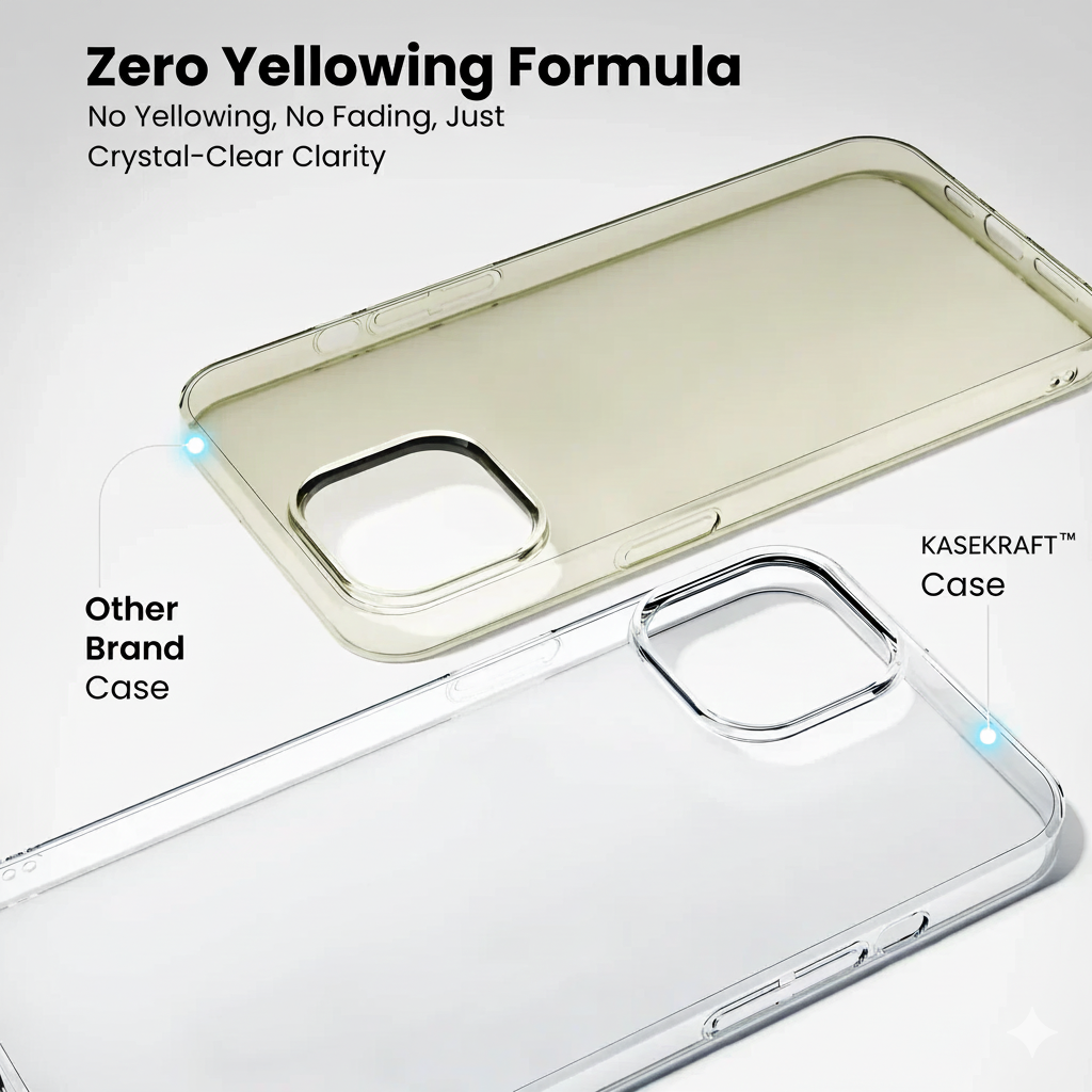 Anti-Yellow Clear Case - 2 Years warranty - Iphone (13 Plus/Pro Max, 14 Plus/Pro Max, 15Plus/Pro Max, 16 Pro Max)