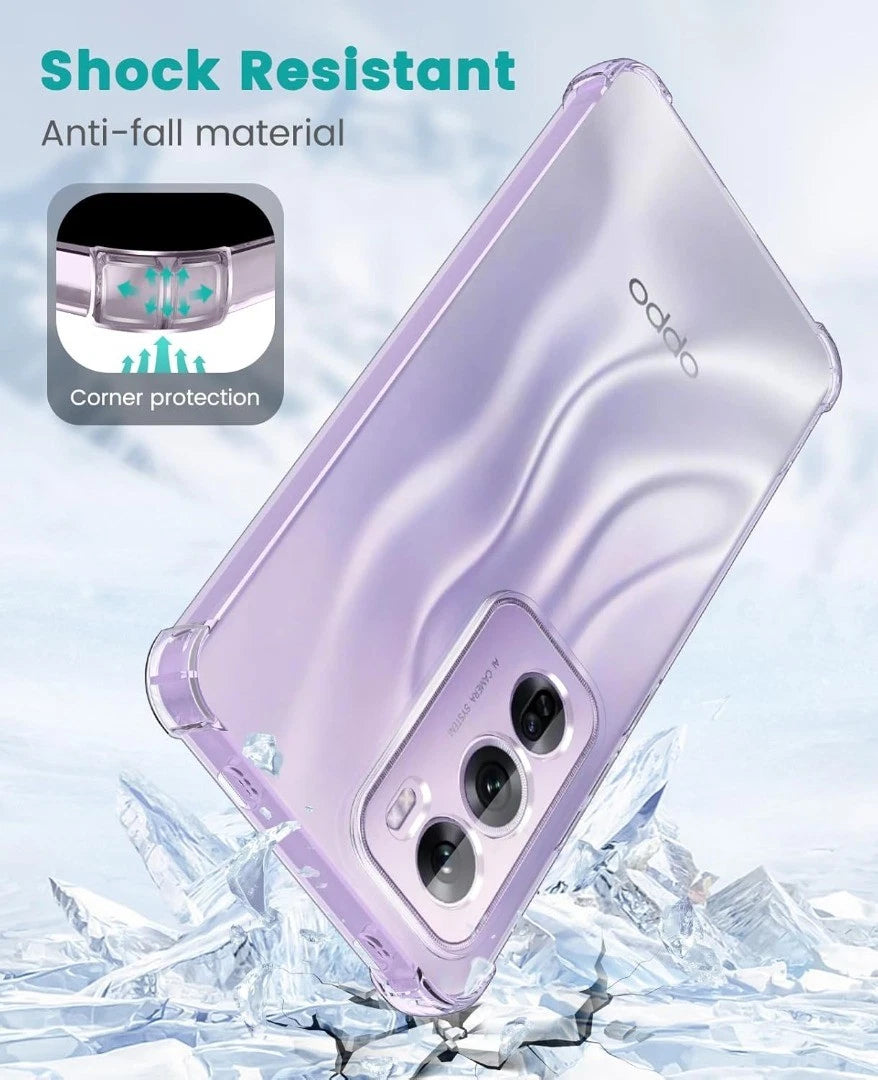 Anti-Yellow Clear Case - 2 Years warranty (Oppo RENO 13)