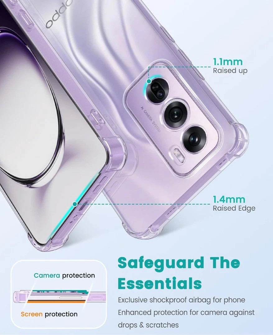 Anti-Yellow Clear Case - 2 Years warranty (Oppo RENO 13)